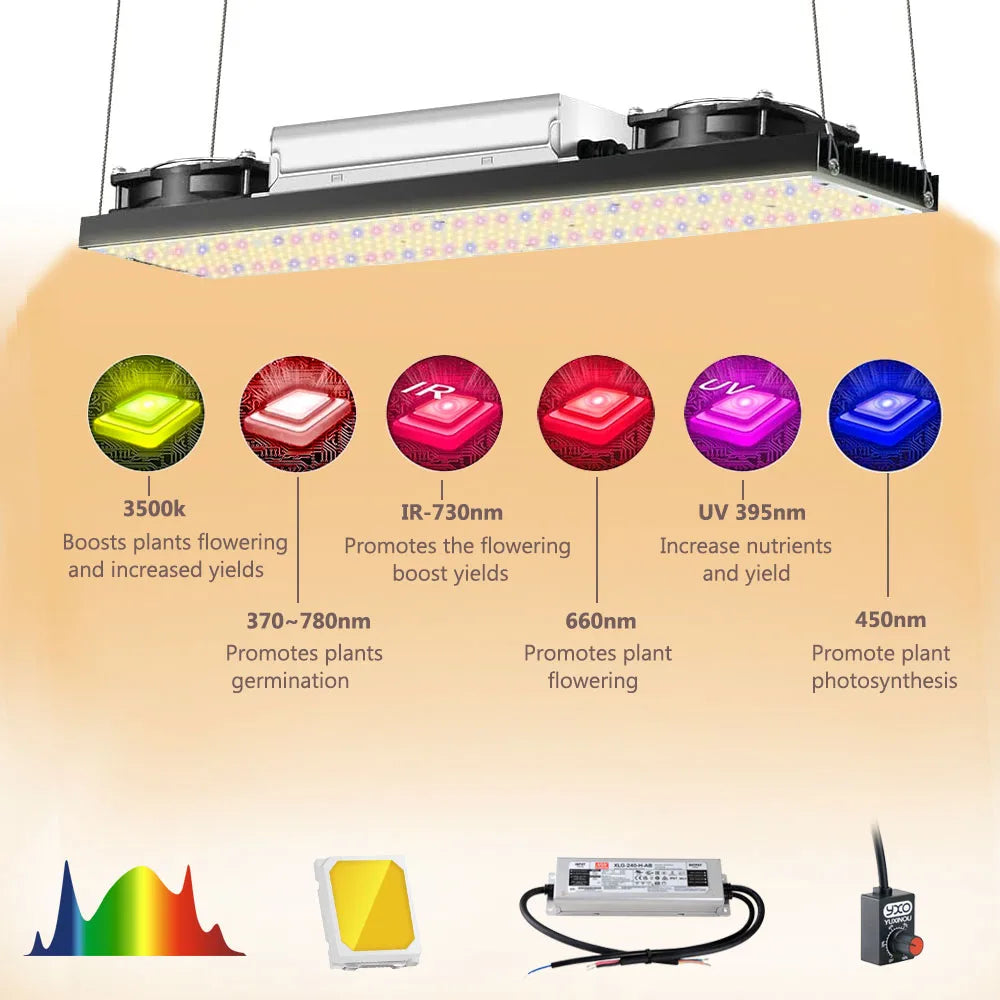 Led 480w LM301h Kit
